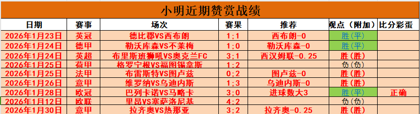 埃及国家队,月集结,萨拉赫领衔,皇冠体育,CROWN,SPORTS,皇冠体育官网,皇冠体育官网,皇冠体育下载