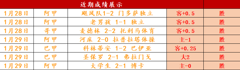 烏克蘭意外,驚勝西班牙,齊甘科夫單,皇冠体育,CROWN,SPORTS,皇冠体育官网,皇冠体育官网,皇冠体育下载