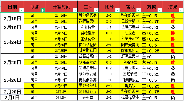 创新驱动转,深化改革新,里程,皇冠体育,CROWN,SPORTS,皇冠体育官网,皇冠体育官网,皇冠体育下载