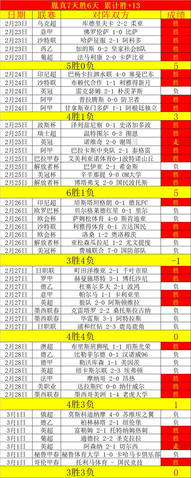 獎盃難得,傑倫,格林攻防受,皇冠体育,CROWN,SPORTS,皇冠体育官网,皇冠体育官网,皇冠体育下载