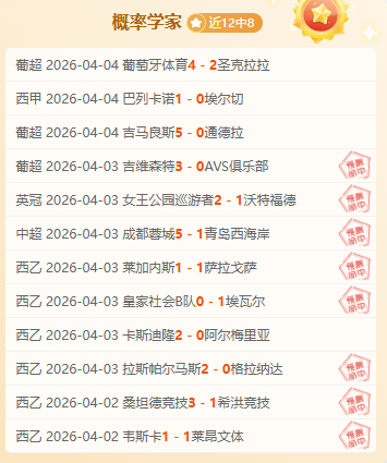 分析,快船对开拓,者专家推荐,皇冠体育,CROWN,SPORTS,皇冠体育官网,皇冠体育官网,皇冠体育下载