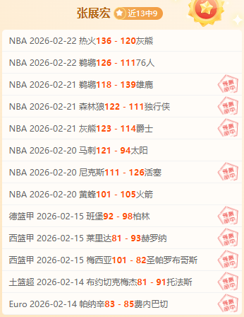 赛况解读,森林狼对火,箭专家质合,皇冠体育,CROWN,SPORTS,皇冠体育官网,皇冠体育官网,皇冠体育下载