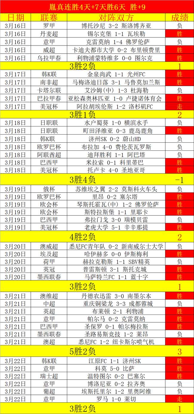 大乐透期号,专家推荐,阿美超,皇冠体育,CROWN,SPORTS,皇冠体育官网,皇冠体育官网,皇冠体育下载