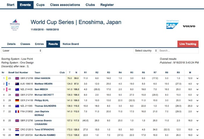 詹姆斯与布,朗尼联手竞,技对决,皇冠体育,CROWN,SPORTS,皇冠体育官网,皇冠体育官网,皇冠体育下载