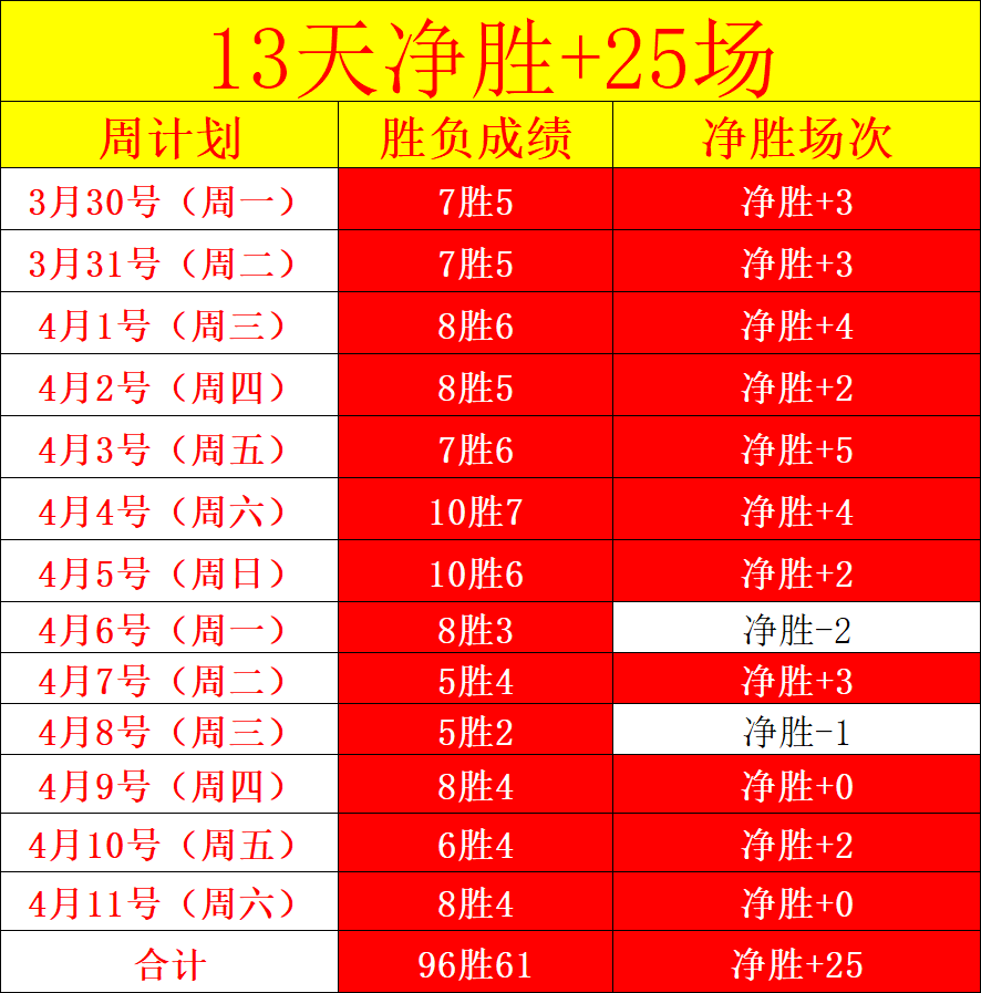 大乐透期号,专家质合分,析推荐,皇冠体育,CROWN,SPORTS,皇冠体育官网,皇冠体育官网,皇冠体育下载