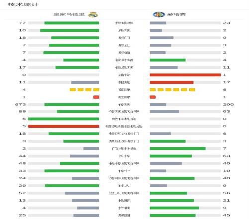 梅西禁区内,多造任意球,亲自射门被,皇冠体育,CROWN,SPORTS,皇冠体育官网,皇冠体育官网,皇冠体育下载