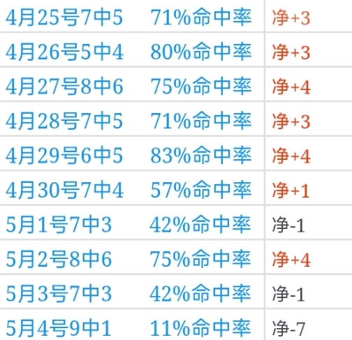 莫斯科斯巴,达主场迎战,锋线对坚盾,皇冠体育,CROWN,SPORTS,皇冠体育官网,皇冠体育官网,皇冠体育下载