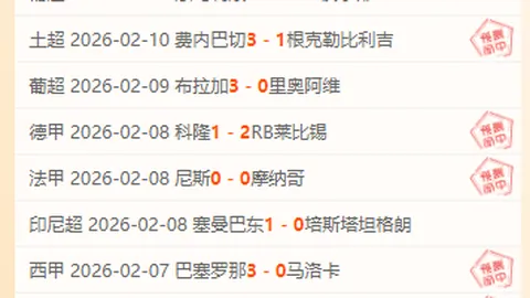“南野拓實替补出赛显神威，利物浦教练克洛普高度信任”