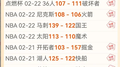 杰克逊近14轮英超表现抢眼，进球与助攻共收获14次，场均直接参与进球率1.29球。