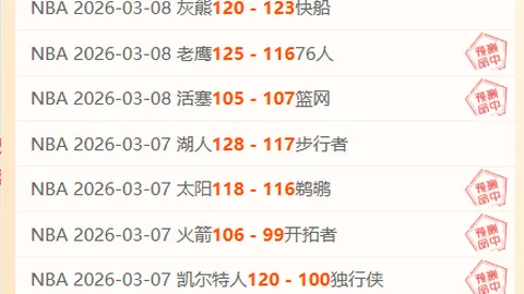 多伦多猛龙对阵国王：NBA专家推荐及质合分析